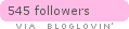 bloglovin