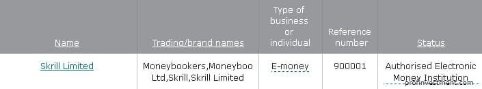 Skrill пополнение