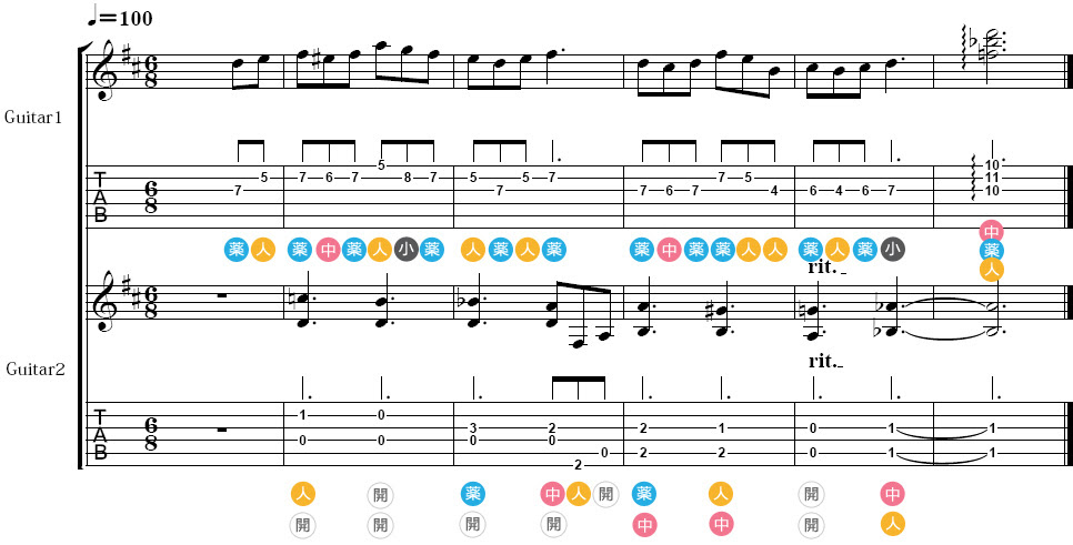 Jr駅メロ 発車音 東京駅 Jr Sh5 の楽譜 音源 Muuu Jp