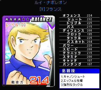 ナポレオン キャプテン翼 つくろうドリームチーム ページ2 1point