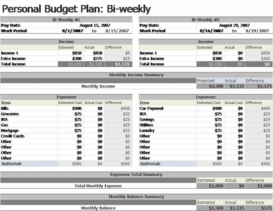 Bi Weekly Budget Template Free Home Budget Templates Ms Excel Templates