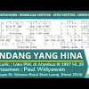 KANDANG YANG HINA, Lagu Perarakan Persembahan Untuk Misa Natal 