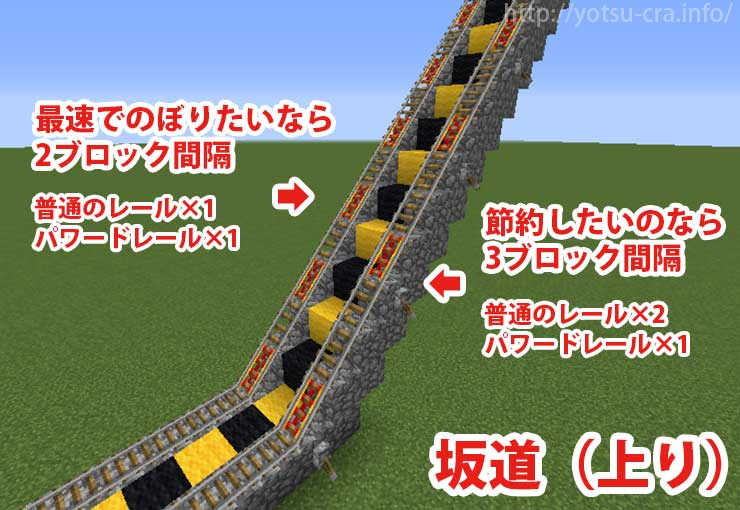 マインクラフト パワードレールの間隔について 上り坂も完全解説