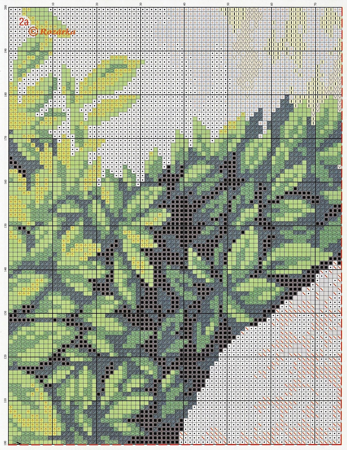 Free cross stitch pattern Peacock | DIY 100 Ideas