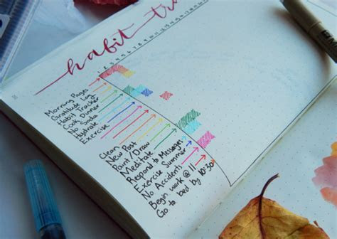 brilliant bullet journal tracker ideas slightly sorted