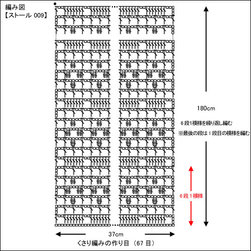 ストール パプコーン編みで編む模様編み の無料編み図 かぎ針編み初心者のためのかぎ針編み入門サイト かぎ編みをはじめよう