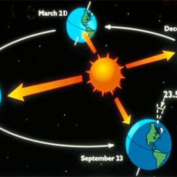 Vernal Equinox: Science Behind the First Day of Spring