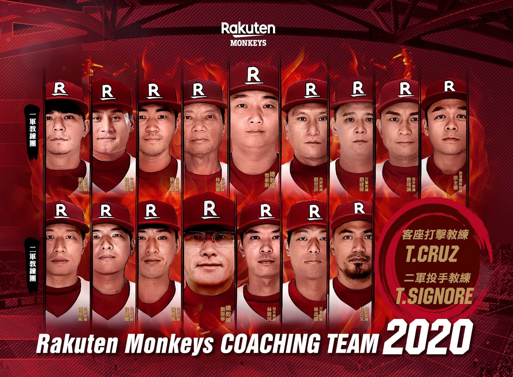 Rakuten Monkeys Add Tommy Cruz Tom Signore To Coaching Team Cpbl Stats