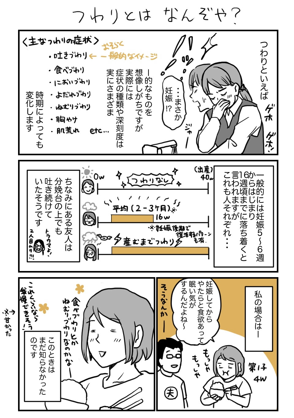 漫画 ワーママとつわりマンガ つわり発症編 あるとも とある共働き夫婦のワークライフバランス戦記