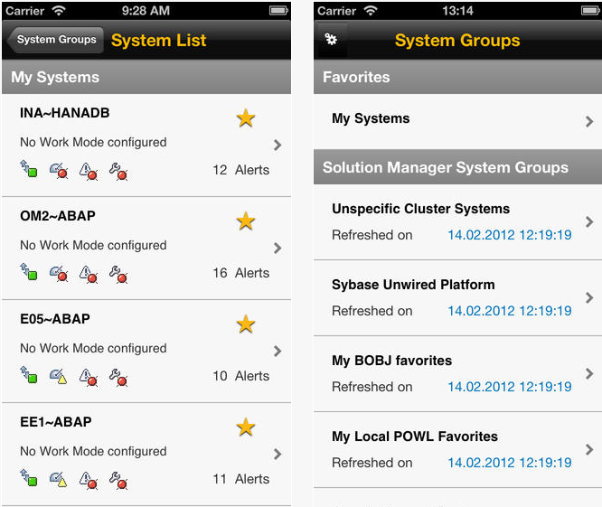 sap-system monitor