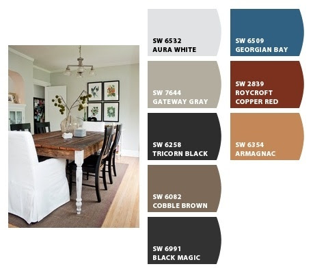 Dining Room on Dining Room Color Options   Home Decor