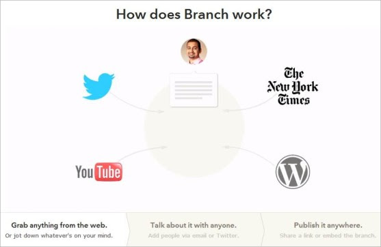 social media for growth