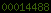 blog stats
