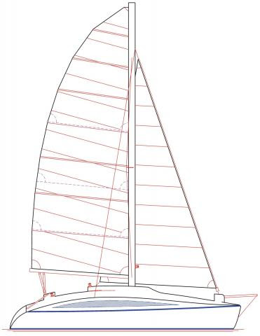 Vik 105 - Choisir un bateau