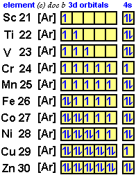 Definition Of Element Nickel Definitoin