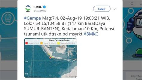 peringatan dini tsunami  wilayah banten bengkulu