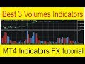 Forex Real Volume Indicator