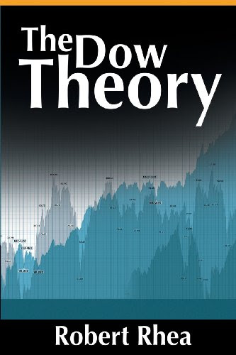 The Dow TheoryBy Robert Rhea