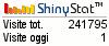 Utenti connessi