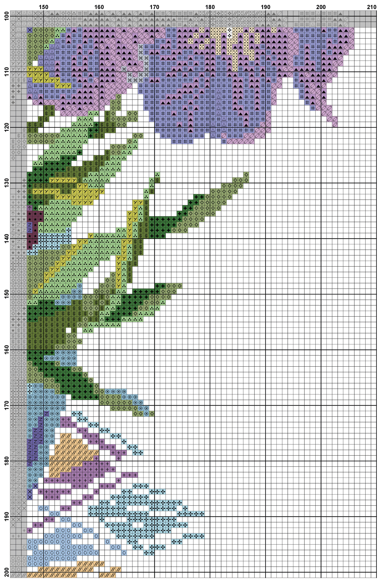 Free Cross Stitch Pattern Irises | DIY 100 Ideas