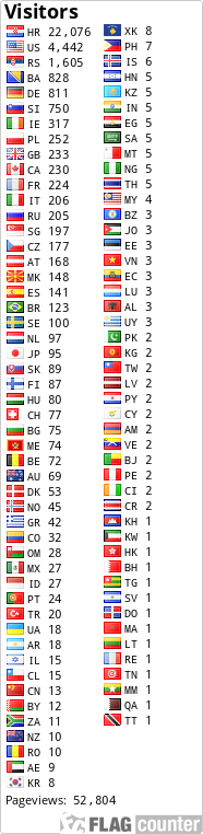 free counters