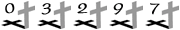 paste html code