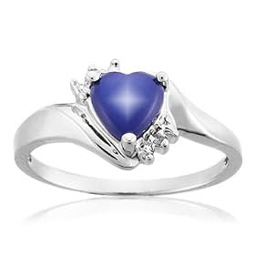 Blue Star Sapphires
