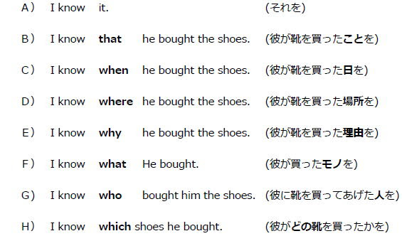 １０ ３ 疑問詞を使った文の語順 ２ 疑問詞が文中にくる場合 英語 英会話 Com
