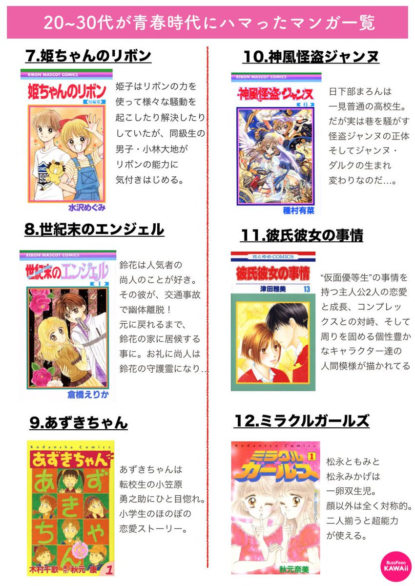 やば 懐かしすぎて死ぬ 30代が思春期にどハマりしてたマンガたち