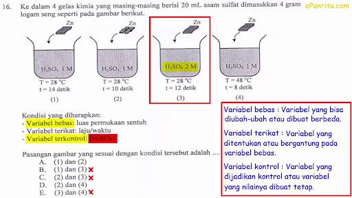 Gambar