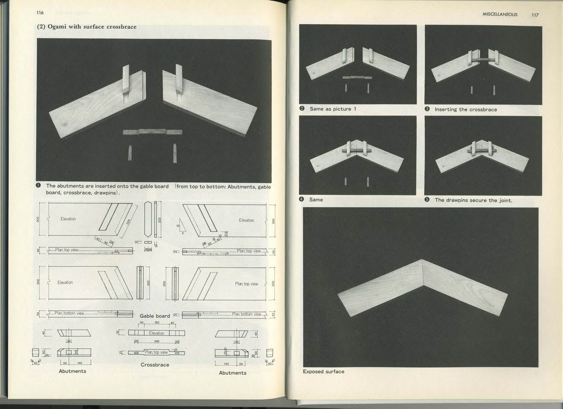 Wood Joints In Classical Japanese Architecture