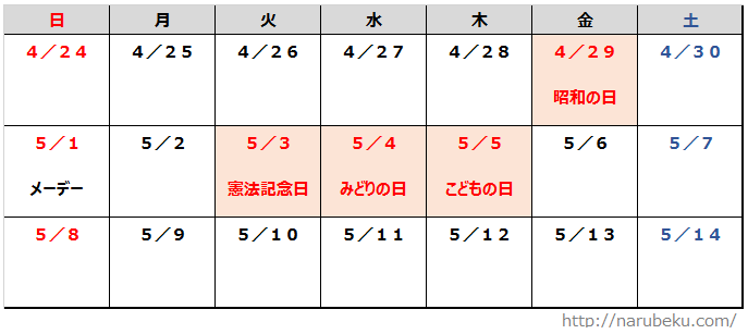 今年9月の連休と来年ゴールデンウィーク日程16連休カレンダー