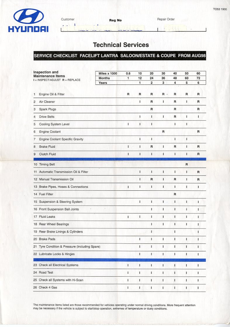 Hyundai Service Schedule Perfect Hyundai