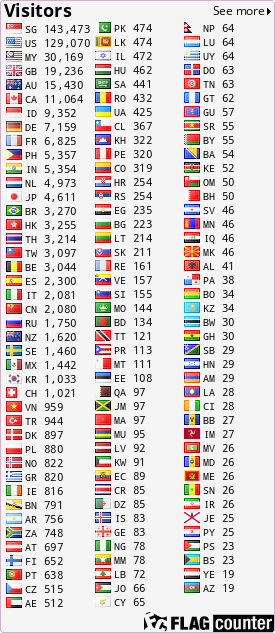 free counters