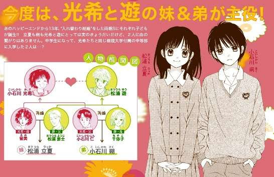 オススメの続編漫画 アニメ ガールズちゃんねる