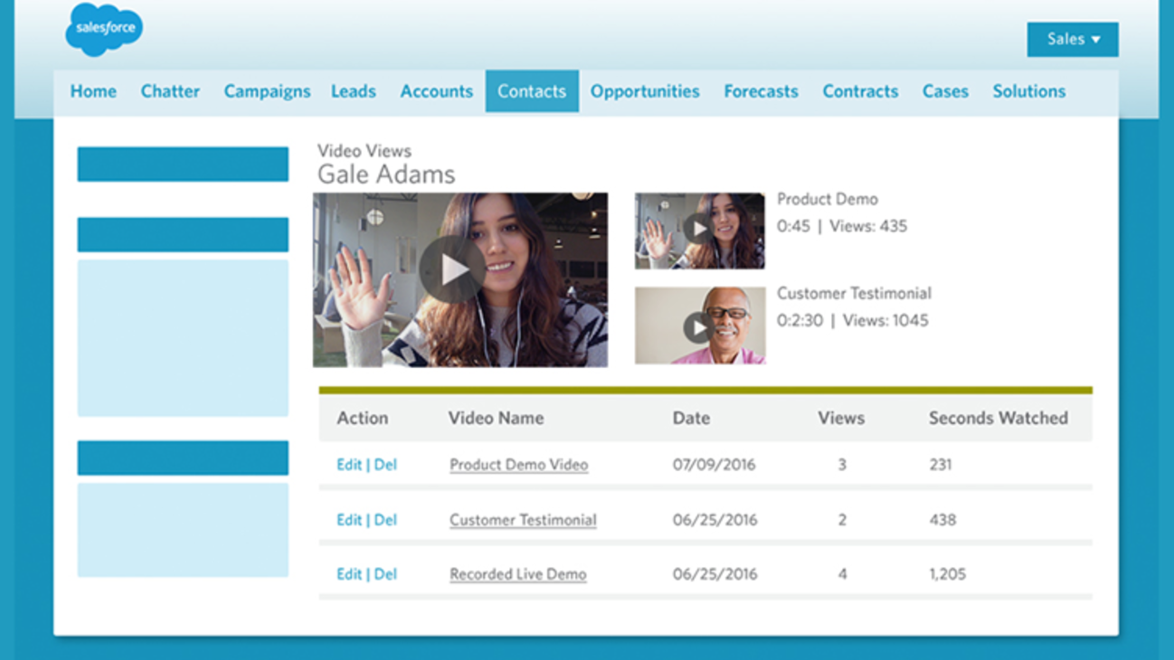 ViewedIt data inside Salesforce for Video in Sales