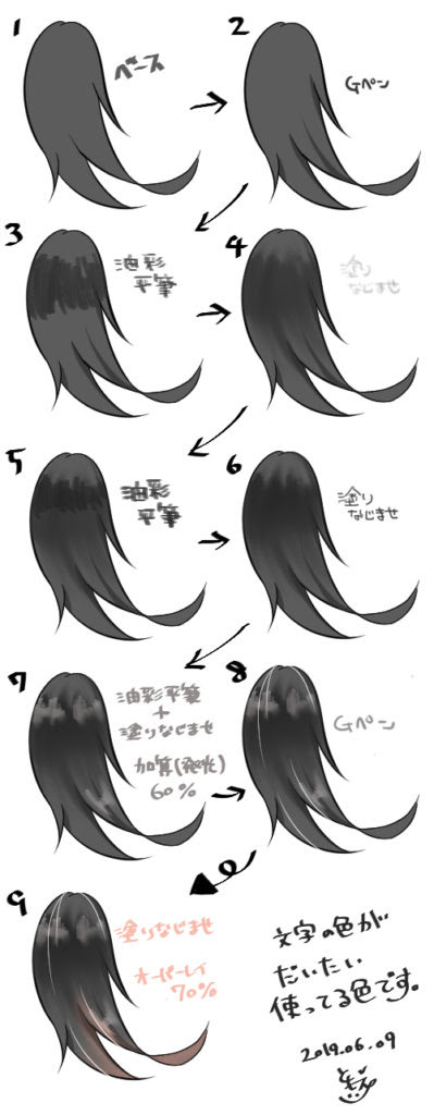 Clip Studio Paint イラストメイキング Un Moment