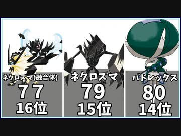 ポケモン剣盾 シリーズ8で使える禁止級伝説の素早さ種族値ランキング 竜王戦 Nicozon