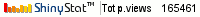 Free website counter