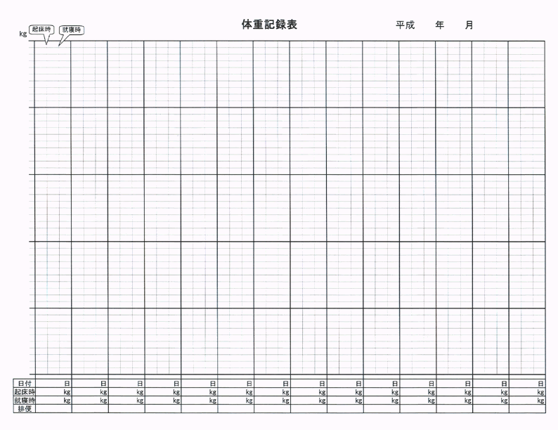 体重チェックシート
