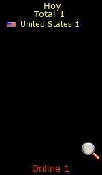 contador