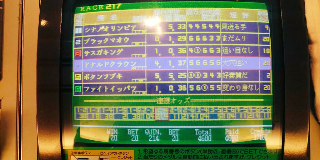 昔のゲーセンにあった競馬のコインゲーム 競馬まとめざんまい