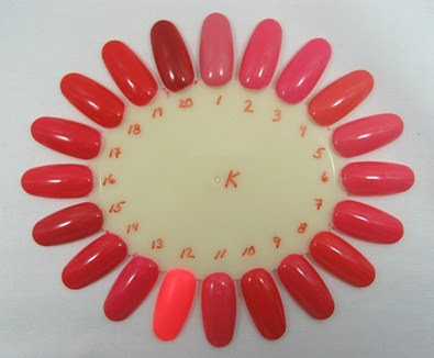 Nail wheel