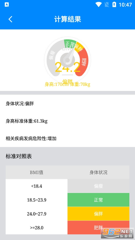 体质指数计算器app 体质指数计算器软件下载v1 05 Bmi计算器 乐游网软件下载
