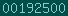blogspot statistics