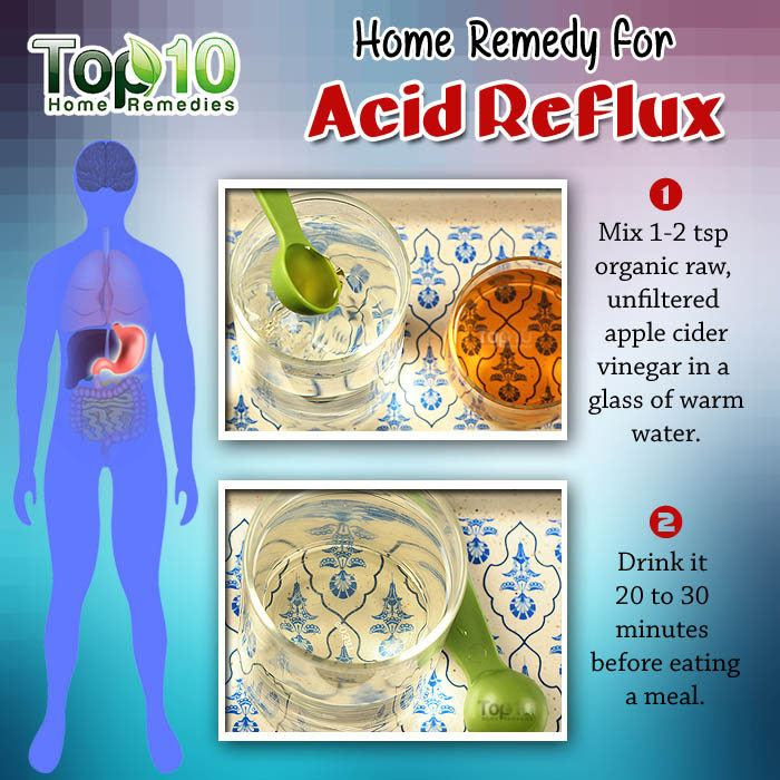  acid reflux. It aids digestion and helps balance acid production in