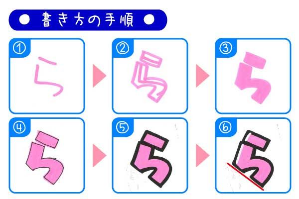 ひらがな ドラッグストアてんとうむし