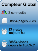 Compteur Global gratuit sans inscription
