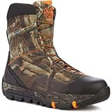 Rocky Mens