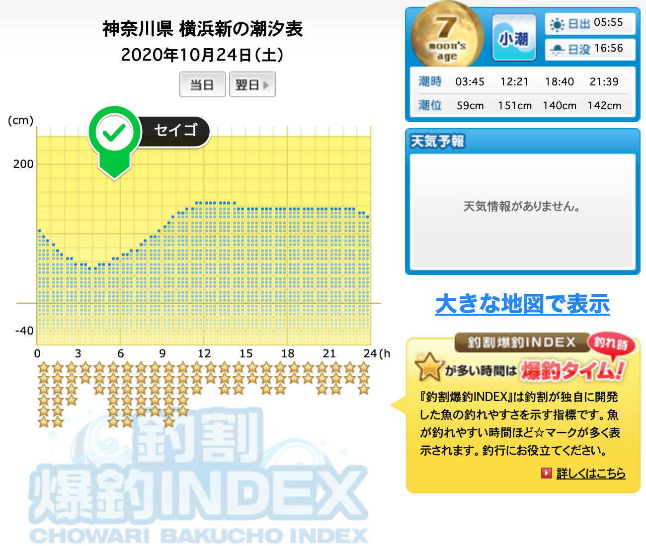 横浜 ちょい釣り